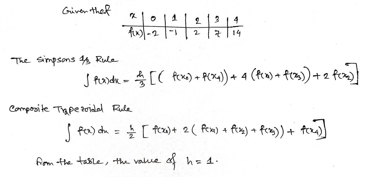 Advanced Math homework question answer, step 1, image 1